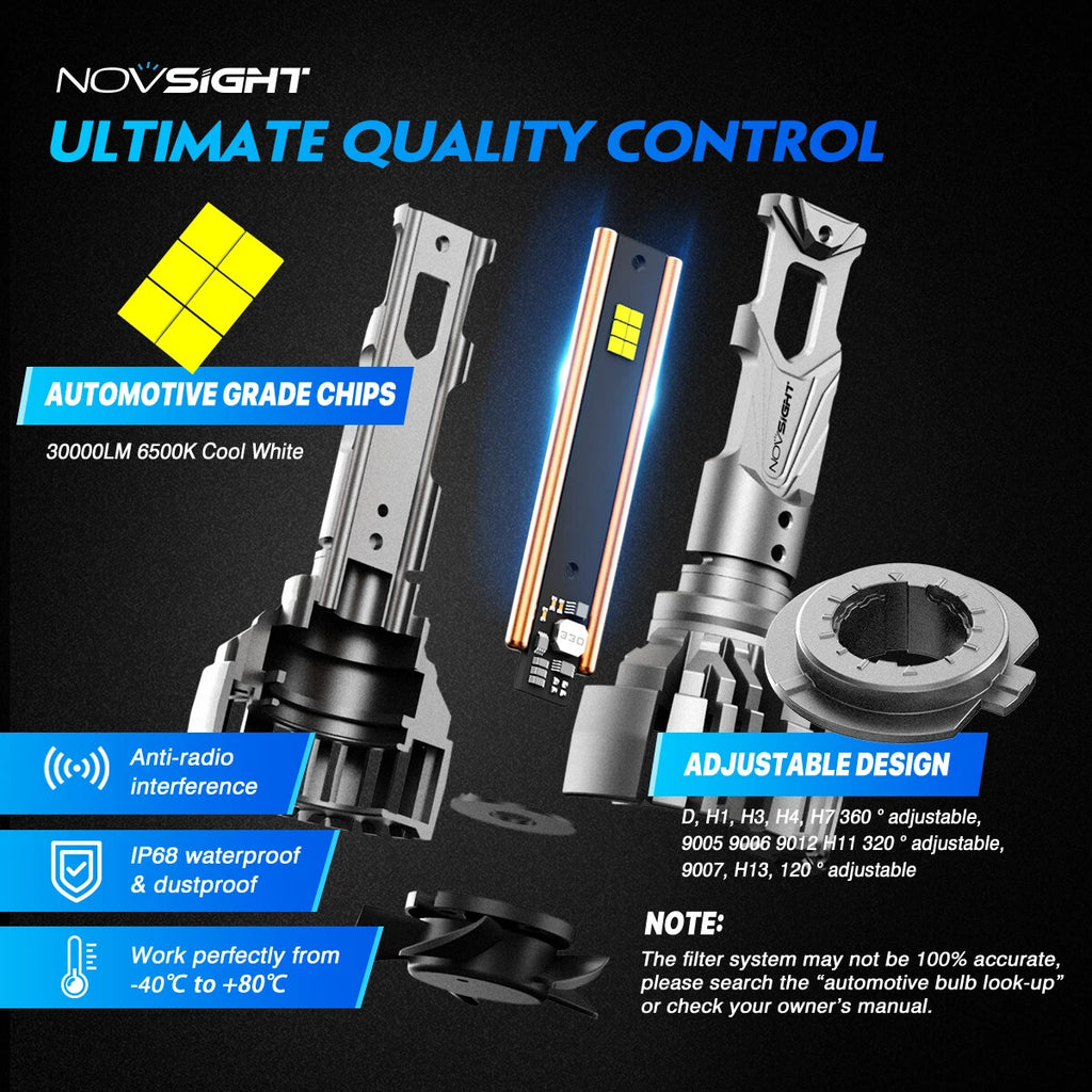 H7 LED Headlight Bulbs Kit for - 800% Bright 6500K