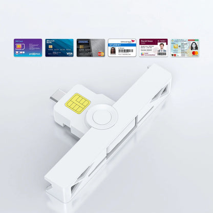 Mini USB Card Reader for SIM Chip ID Card (CAC)