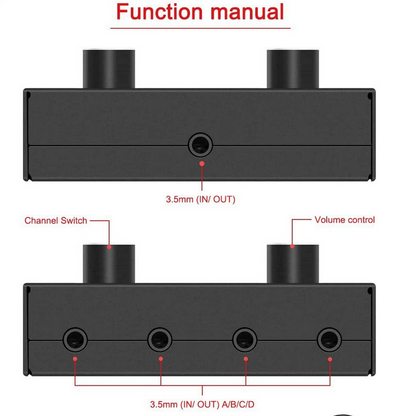 4-Port Audio Switch for Stereo Audio Systems