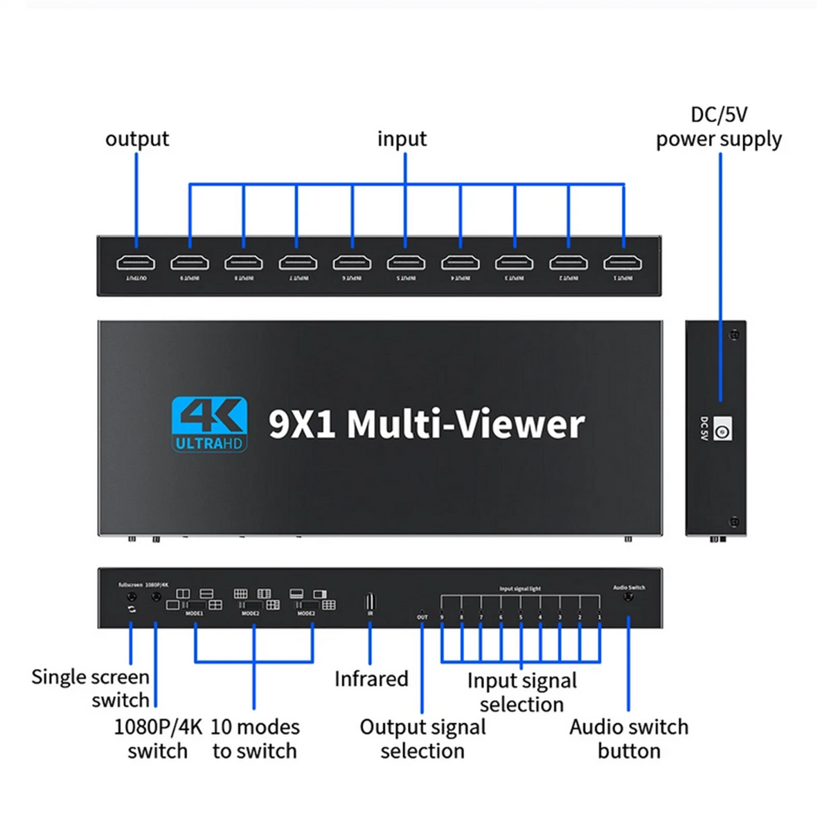 9x1 HDMI Multiviewer for HDMI Devices (4K 30Hz, 1080P)