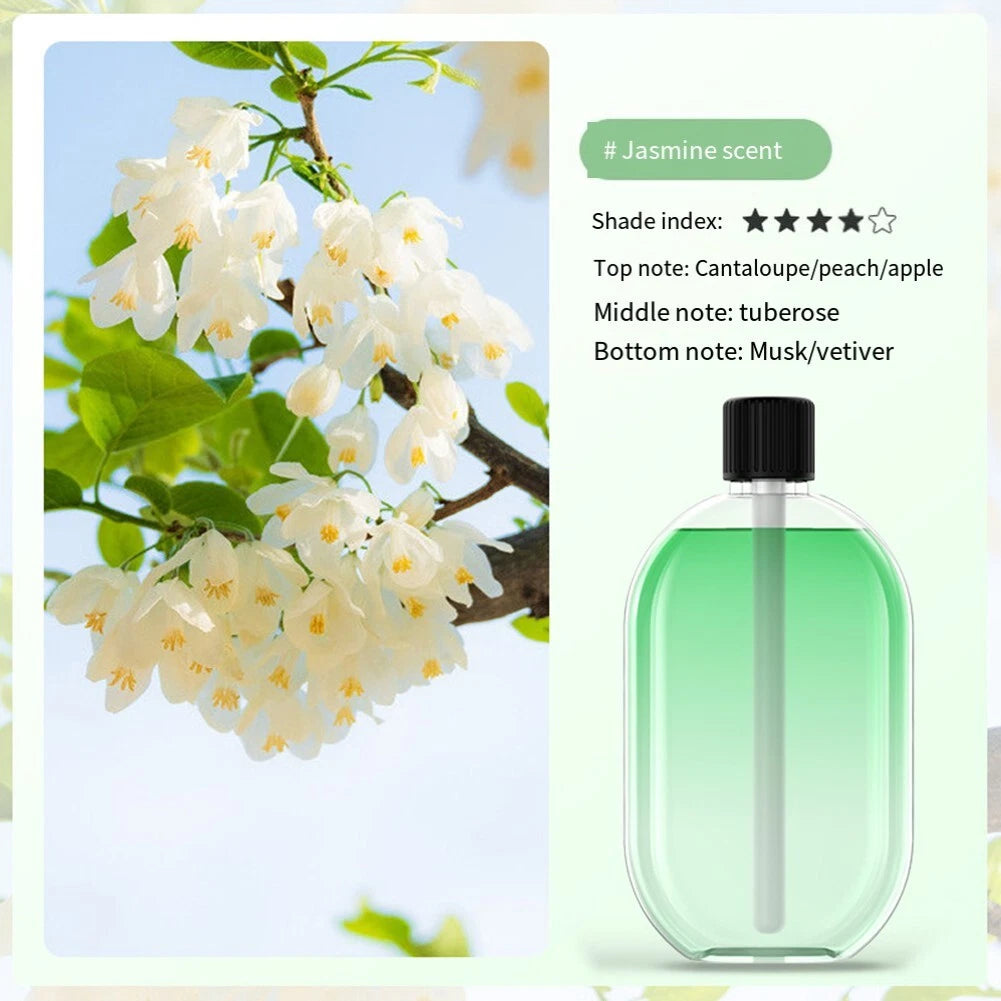 Aromatherapy Essential Oils 40ml with Natural Floral and Herbal Extracts