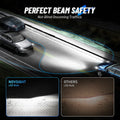 2X H13 9008 LED Headlight Bulbs for