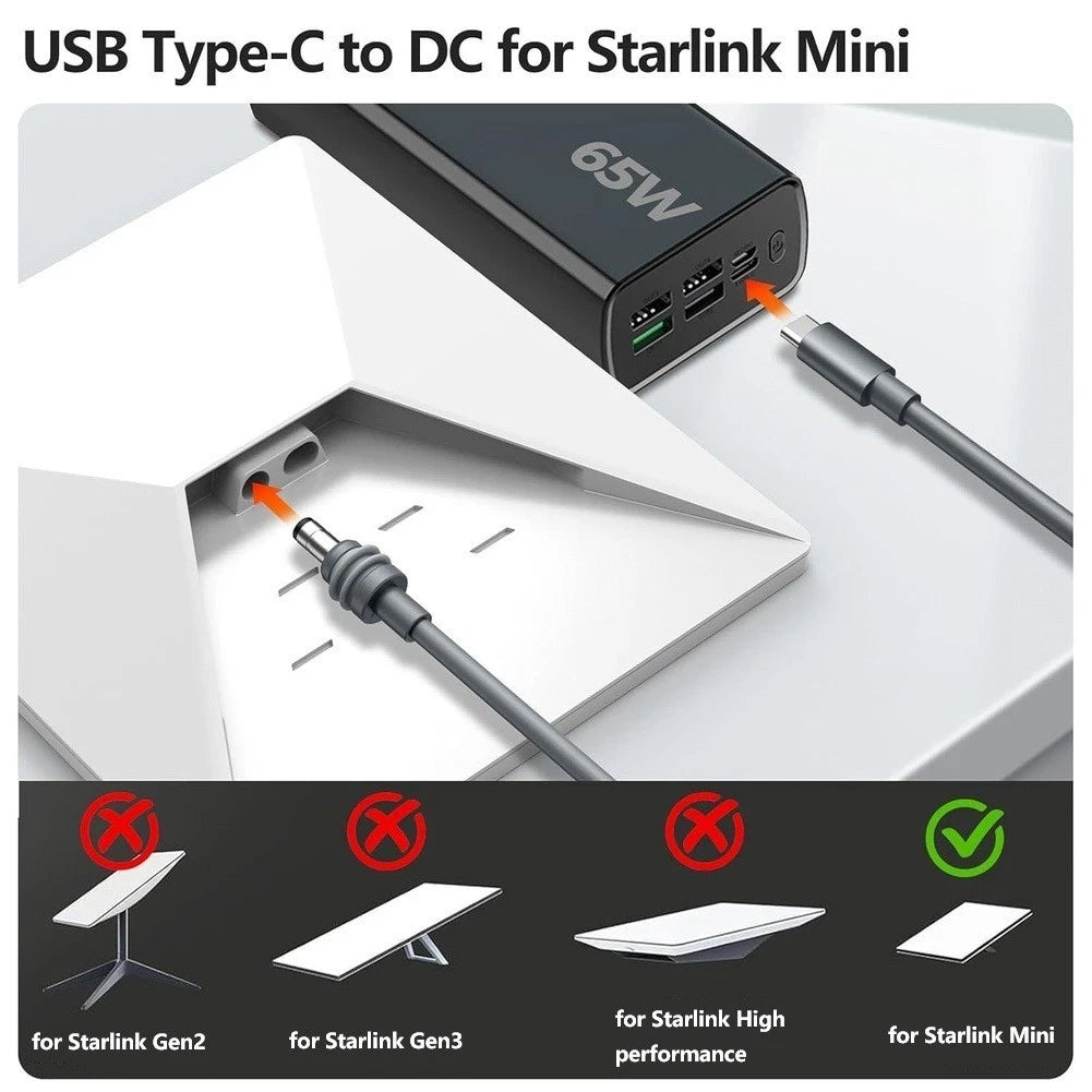 100W Charging Cable for Fast Charging Technology