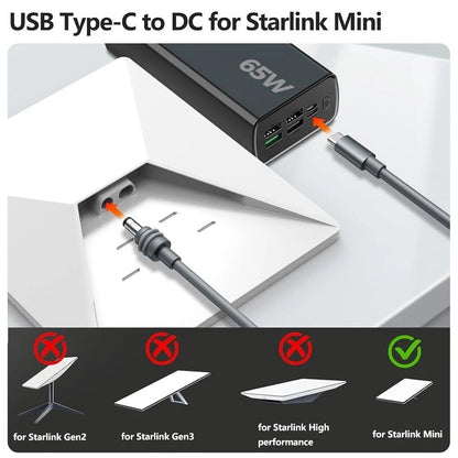 100W Charging Cable for Fast Charging Technology
