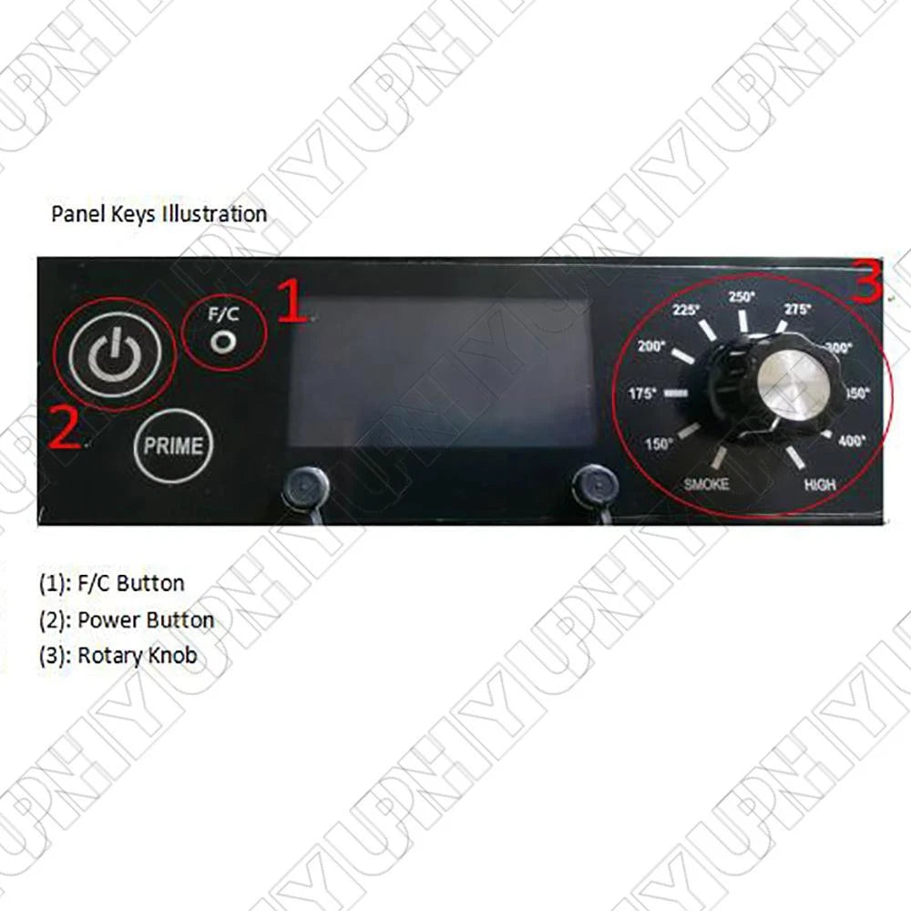 Digital Thermostat Control Board for Pit Boss Controller Panel (AU)
