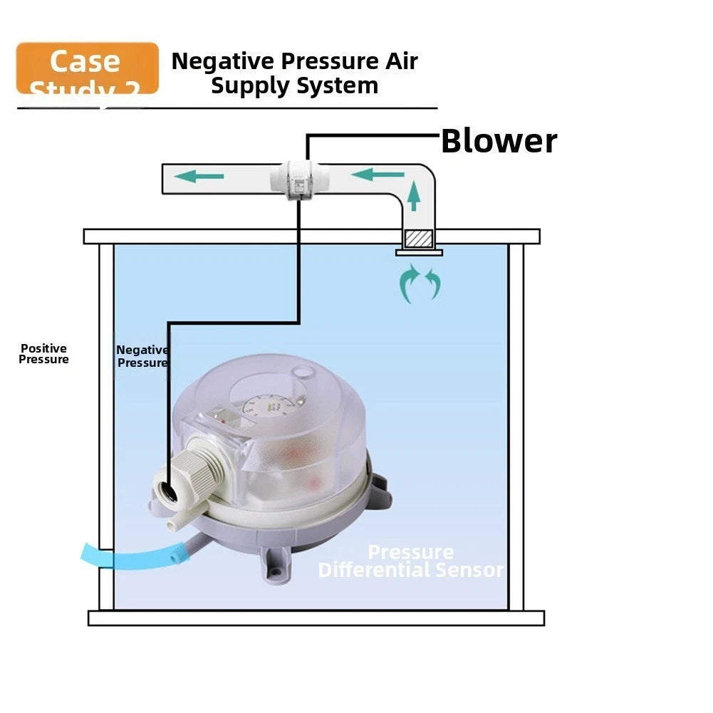 Air Differential Pressure Switch 20-200 Pa for HVAC Systems