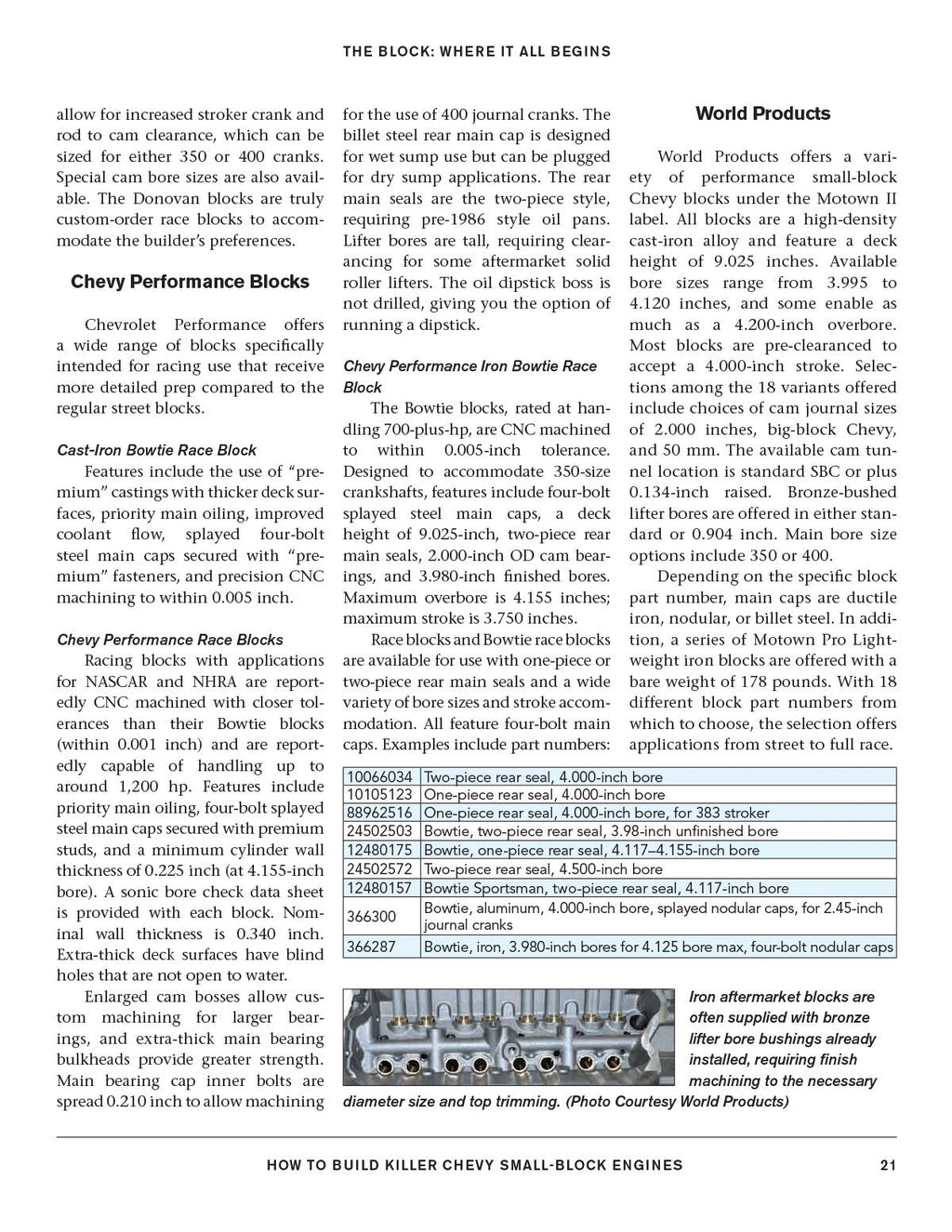 Chevy Small-Block Engine Building Manual