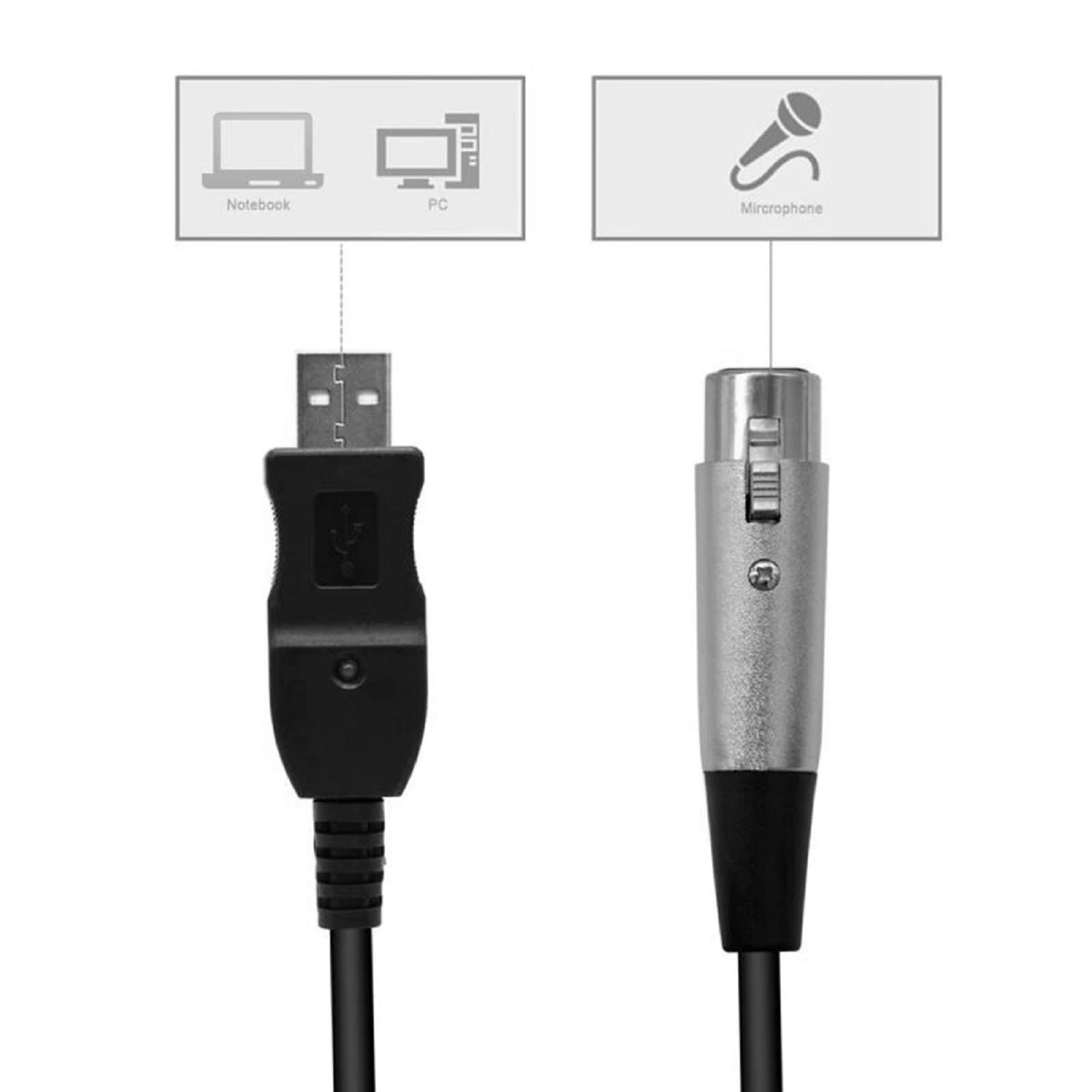 USB Microphone Link Cable for PC (USB2.0 Male to XLR Female)