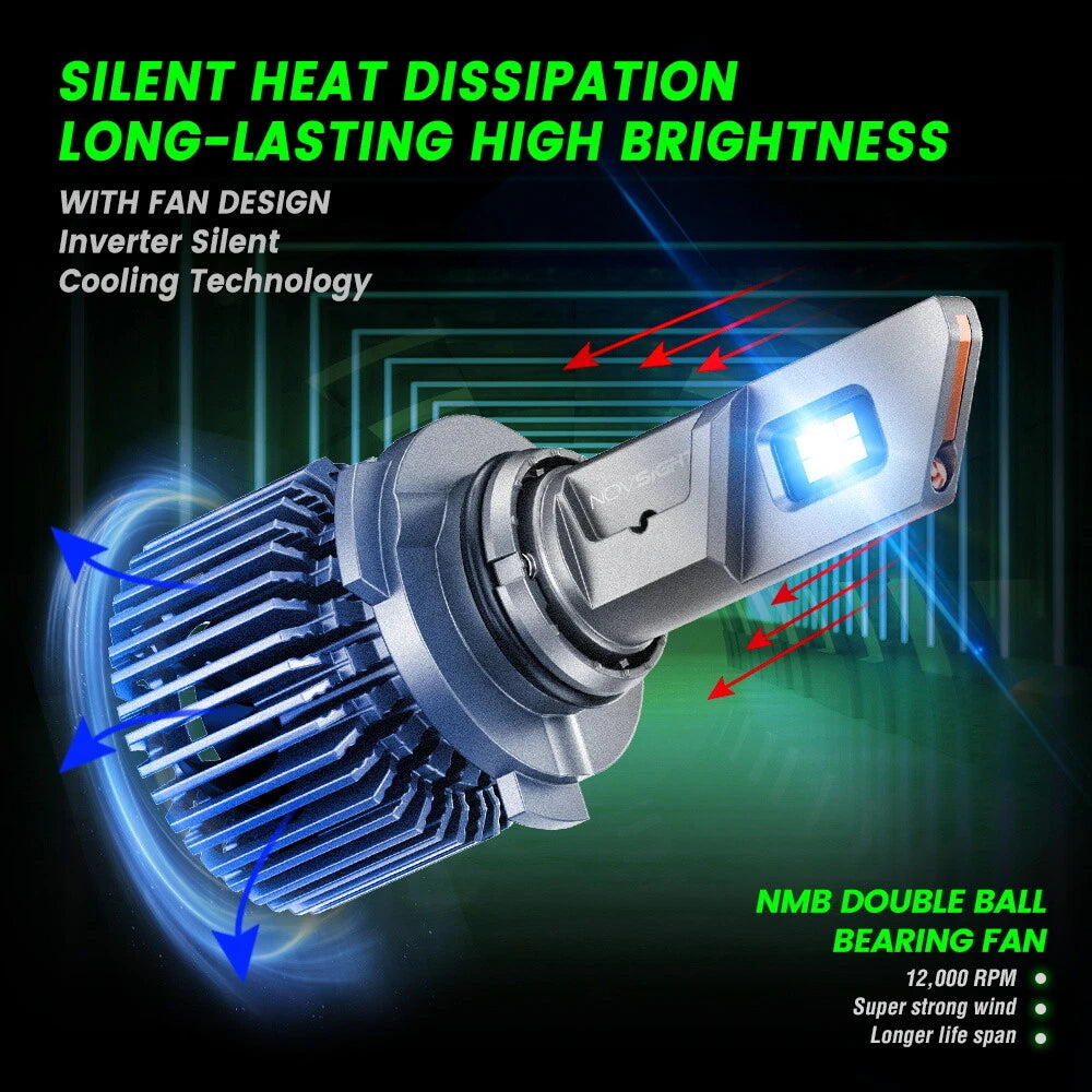 4X H11 LED Headlight Kit for
