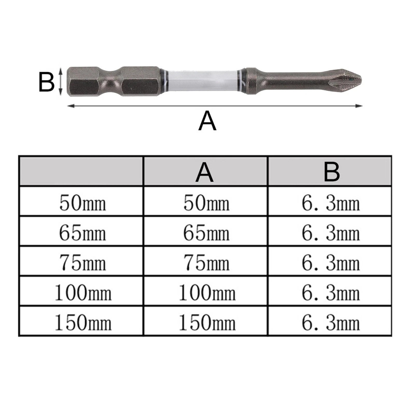 Non Slip Magnetic Driver Tool for Home Use