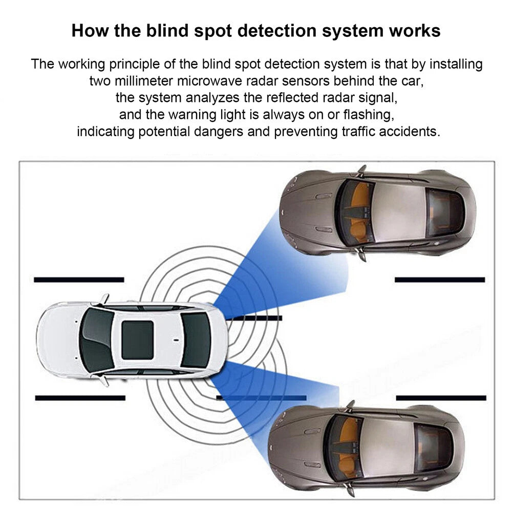 Blind Spot Detection System for