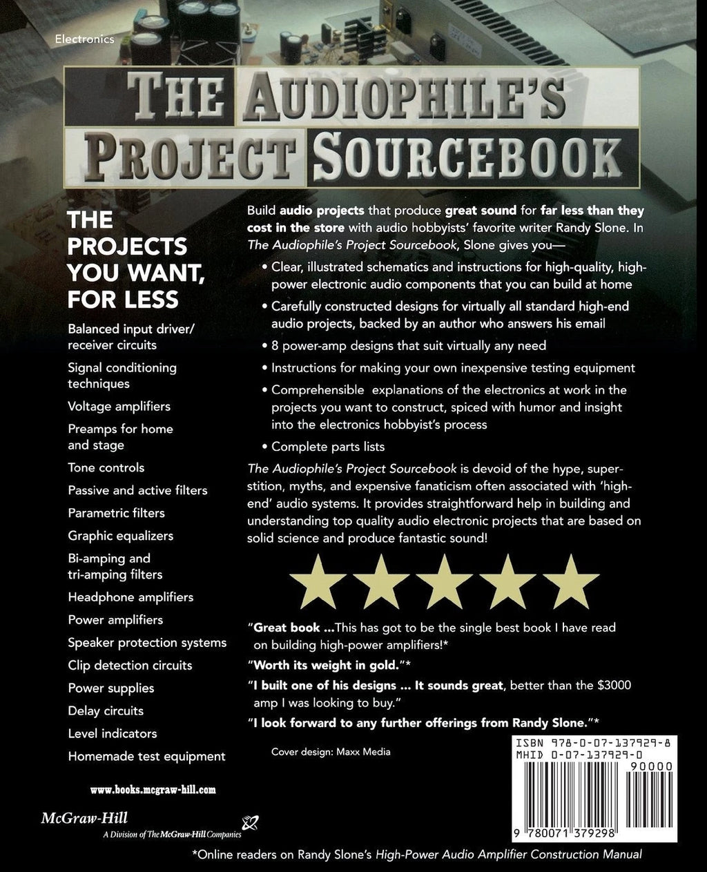 DIY Audio Electronics Projects & Power-Amp Schematics (No specific make/model)