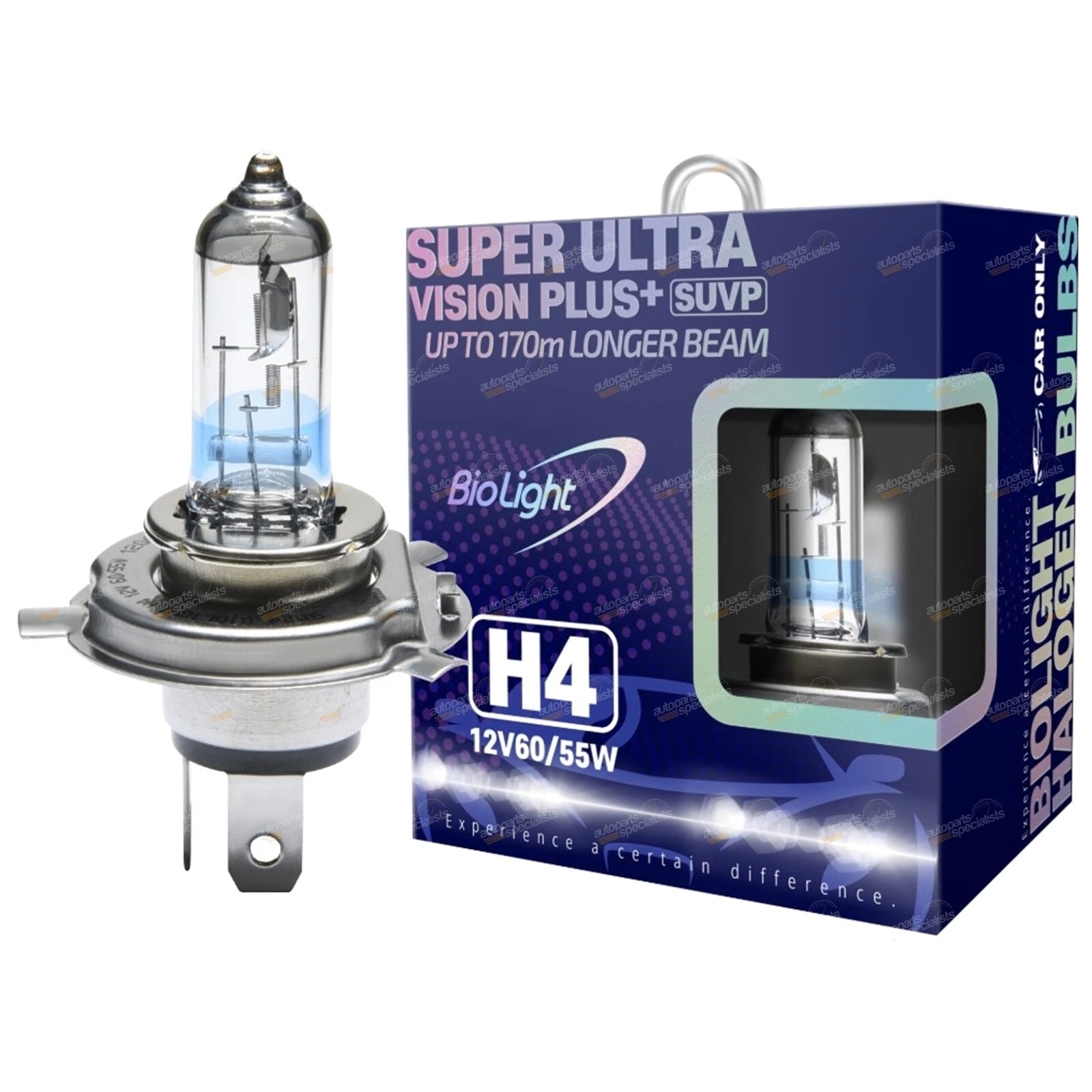 H4 Halogen 7" Headlight Conversion Kit for Mazda MX-5 (1989–1997)