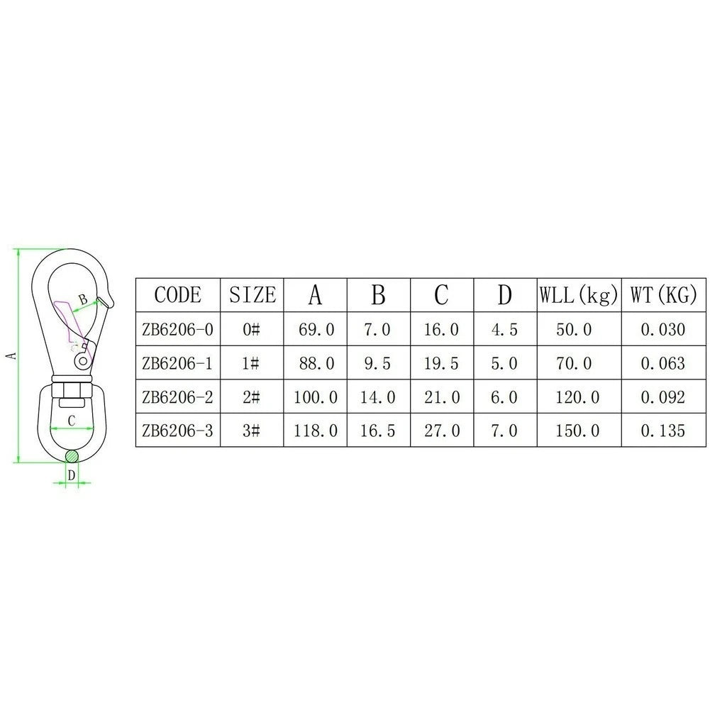 Swivel Snap Hook Keychain for Dog Leash and Gear Attachment