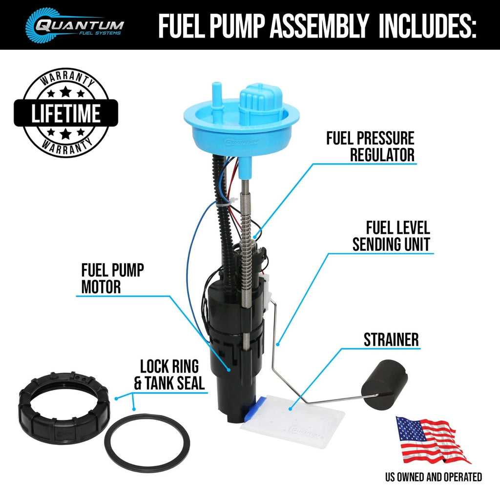 Fuel Pump Module Assembly for Polaris Ranger 570 (2013–2019) 2204852 2521363-E
