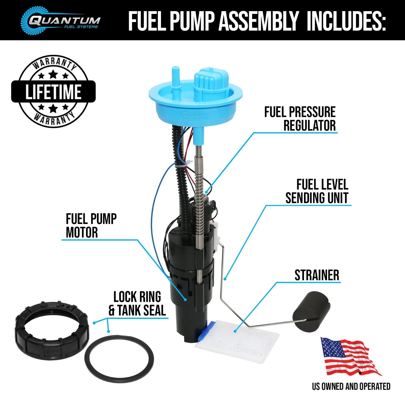 Fuel Pump Module Assembly for Polaris Ranger 570 (2013–2019) 2204852 2521363-E
