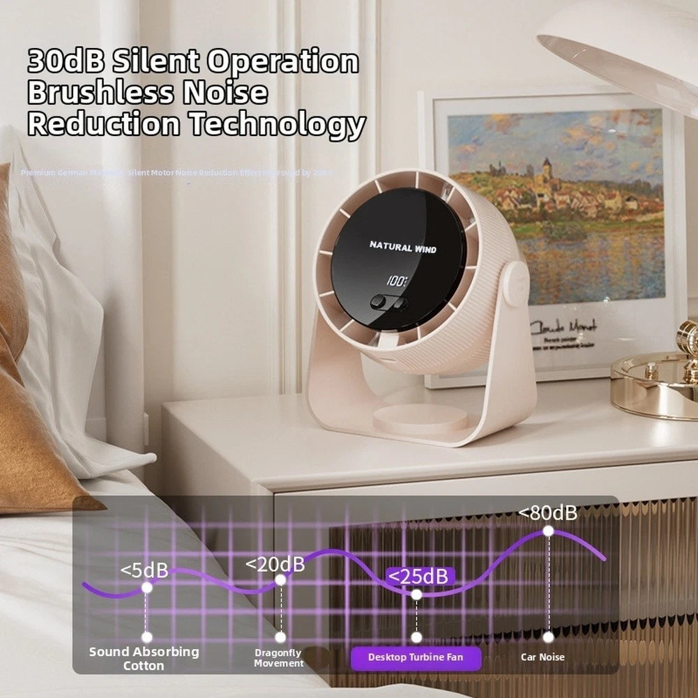 USB Rechargeable Desk Fan Air Circulator Quiet Operation 36dB