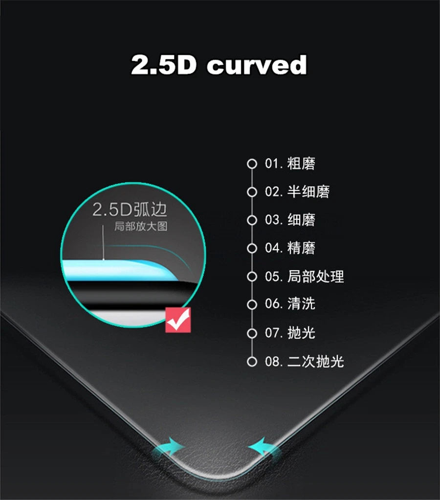 Screen Protector Film for Radio Navigation (Dustproof, Anti Blue Light)