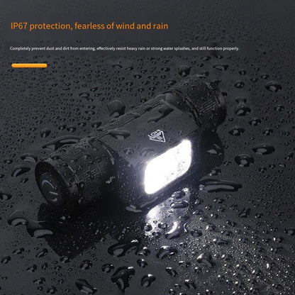 Outdoor LED Headlamp Rechargeable Waterproof Type C Charging