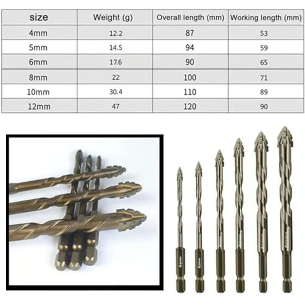 4 Flute Eccentric Drill Bit Set for Wood, Stone, Masonry