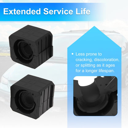 Set of 2 Stabilizer Sway Bar Bushing Kit for Porsche Panamera (2010–2016) 97034379400