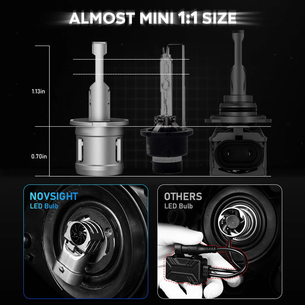 2X H3 LED Fog Light Bulb Conversion Kit for