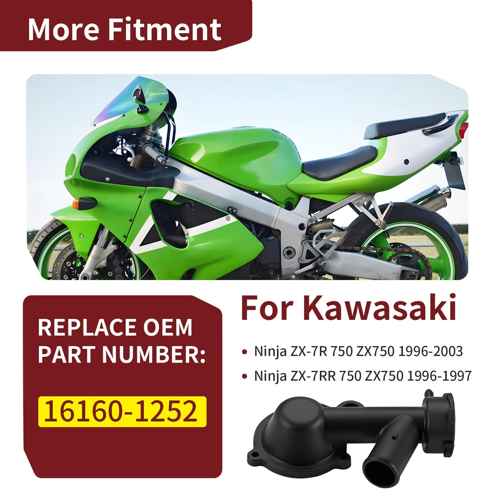 Thermostat Cap for Kawasaki Ninja ZX7R ZX750P / ZX7RR ZX750N (1996–2003)