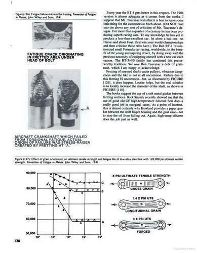 Engineer to Win: Racing Car Materials Guide by Carroll Smith
