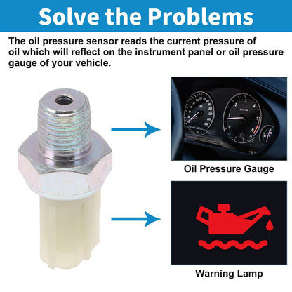 Engine Oil Pressure Sensor for Ford Courier (2009–2012) No.GC3Z9278B