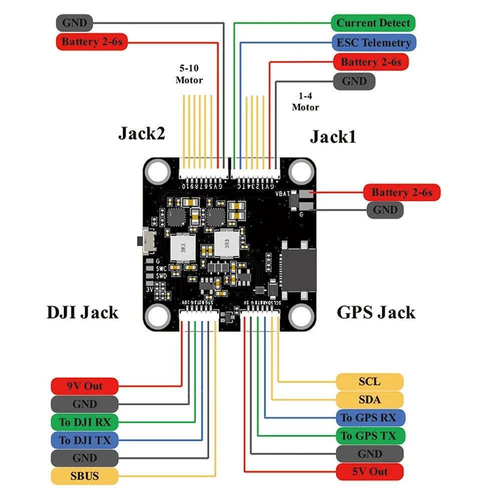 4-in-1 Flight Controller with ESC62A for STF43562 FC435 AT32F435VMT7