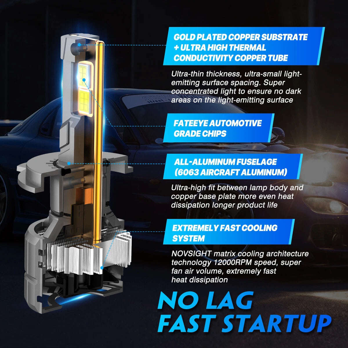 2X H4 HB2 LED Headlight Bulbs for
