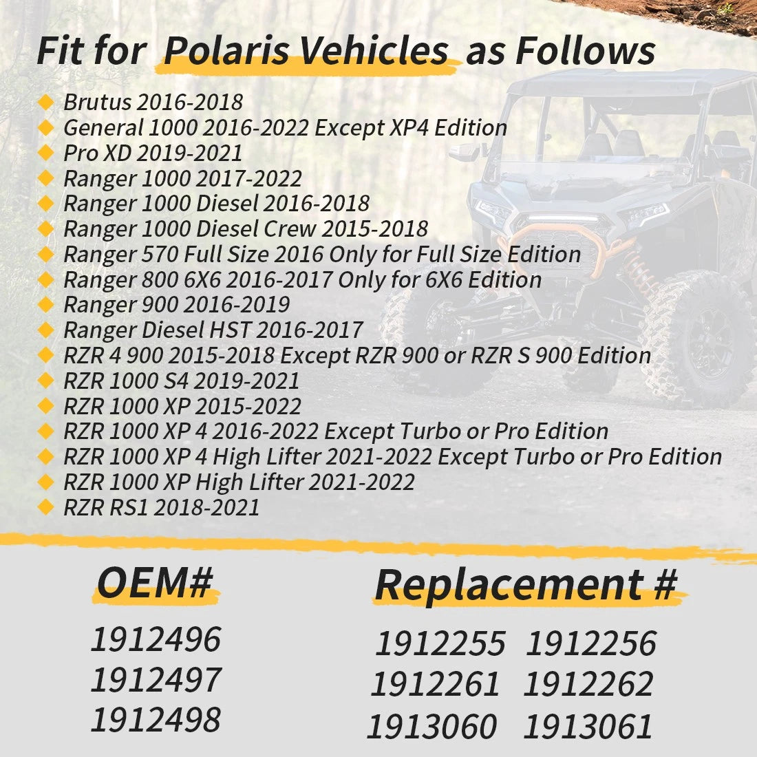 Front Brake Caliper & Pads for Polaris Ranger 1000/Ranger Crew XP 1000 (2017–2022)