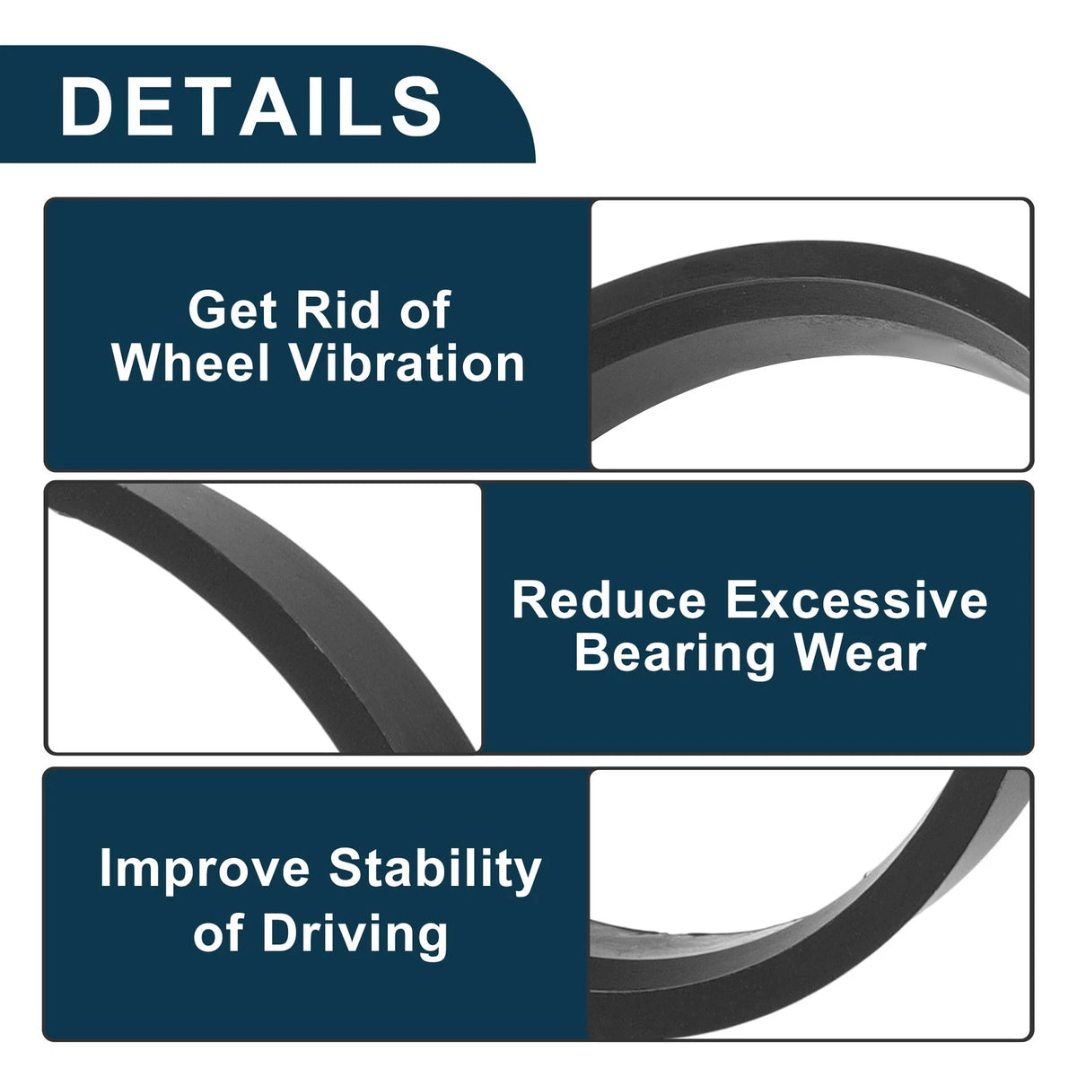 Set of 2 Wheel Hub Centric Rings for Car (OD 76.1mm ID 71.6mm) Black Polycarbonate