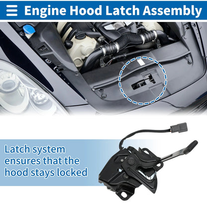 Hood Latch Assembly for Acura RSX (2002–2006) No. 74120S6M506
