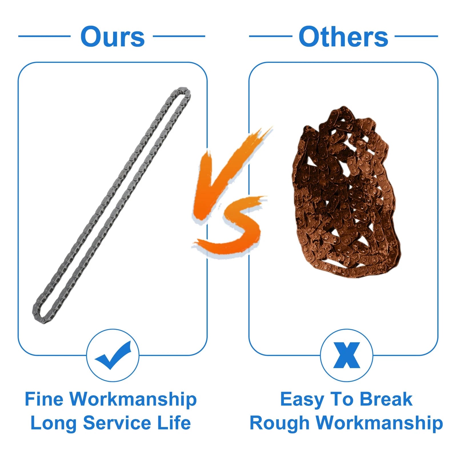 Timing Chain Kit No. 06E109465 for Audi A4 (2009) A5 (2008–2010)
