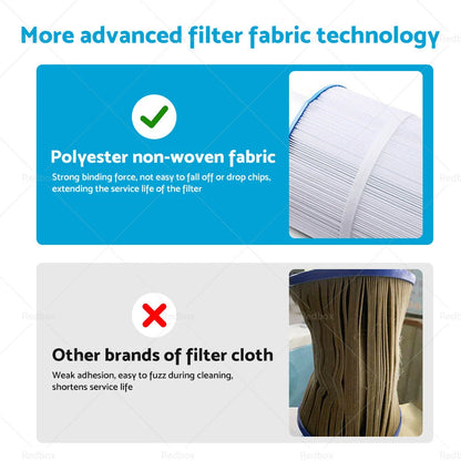 Filter Cartridge for Astral Hurlcon ZX250