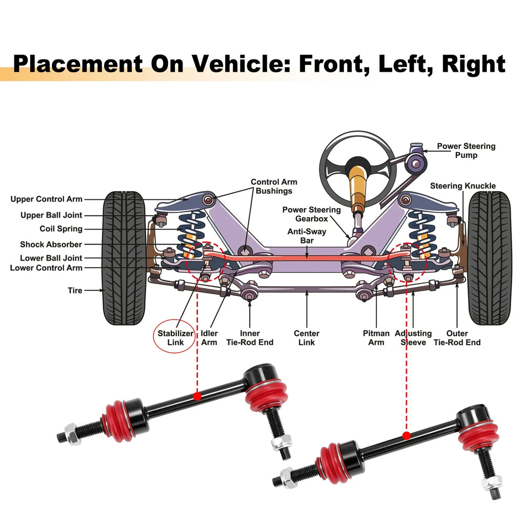 2X Front Sway Bar Links K750996 for RAM 1500 (2019–2024)