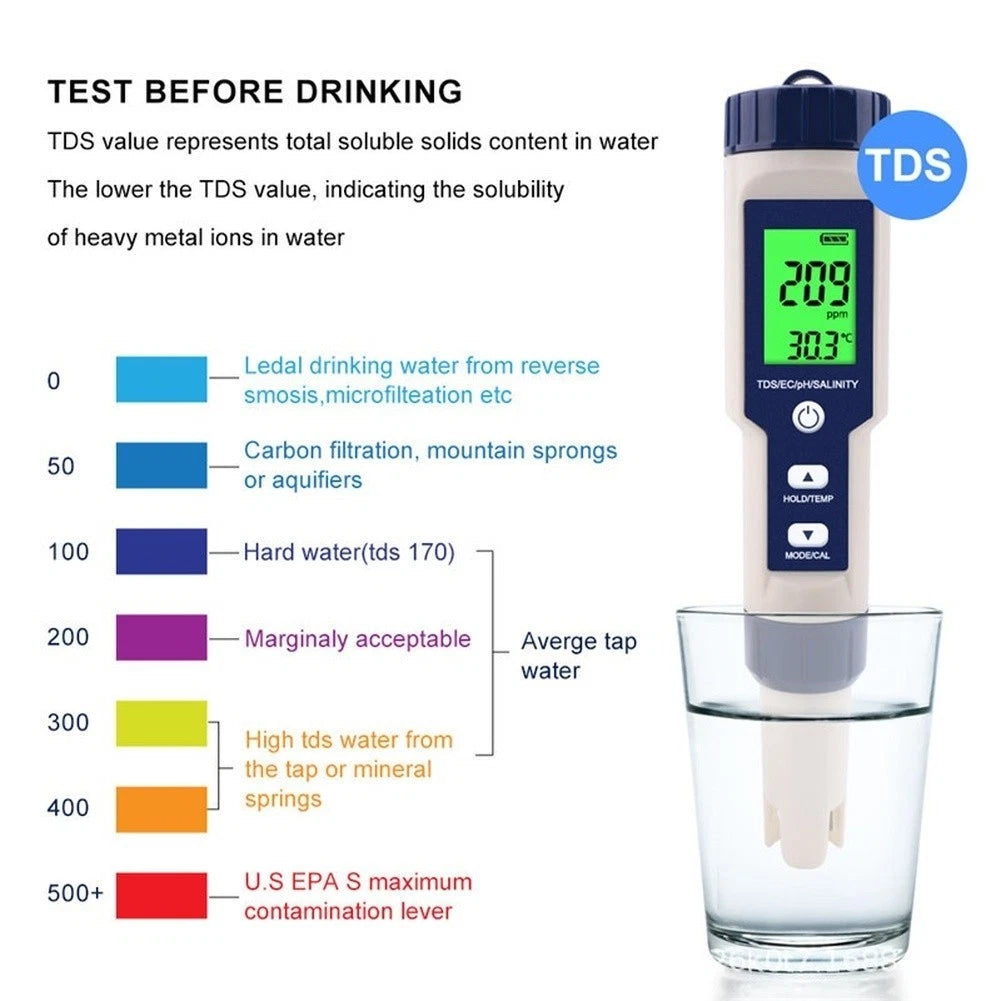 5-in-1 Water Tester Pen for PH Salinity Temperature Measurements