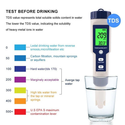 5-in-1 Water Tester Pen for PH Salinity Temperature Measurements