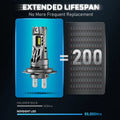 H7 LED Headlight Bulbs Kit for NOVSIGHT (70W 30000LM)