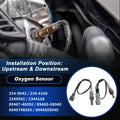 2X Upstream & Downstream Oxygen Sensor for Toyota Sienna (2004–2010)