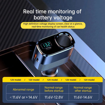 4-Port Fast Charging Car Charger for Multiple Devices
