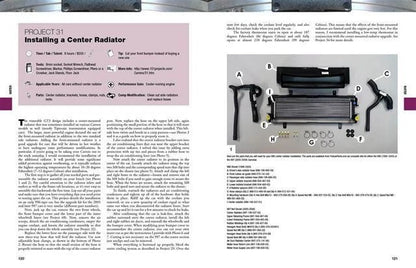 101 Projects for Porsche 911 (996/997) (1998–2008) DIY Repair Manual