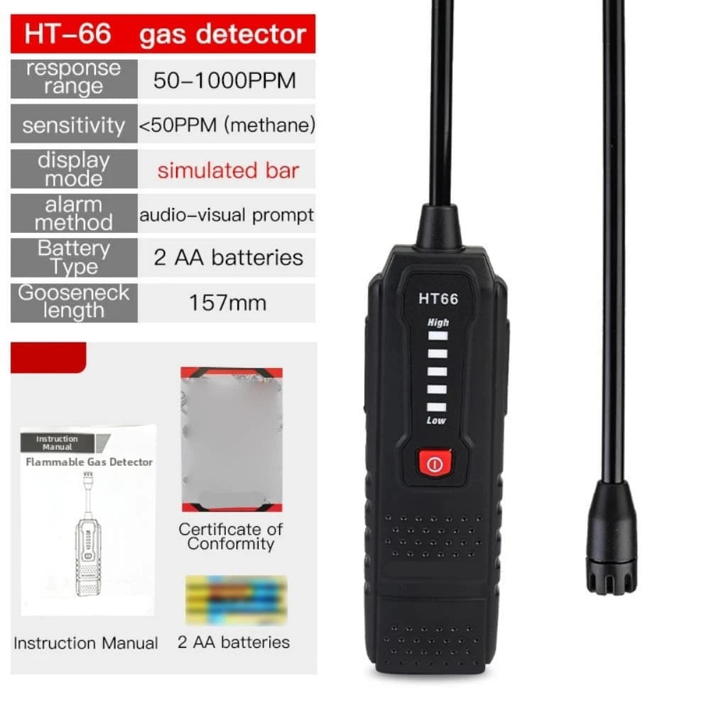 Portable Gas Detector for Home Workshop Garage