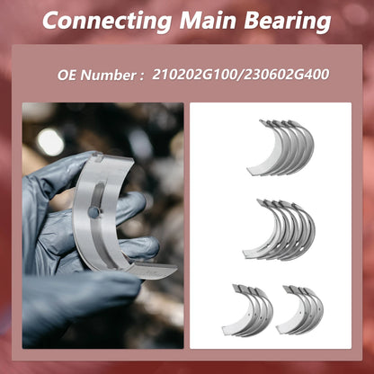 Main Bearing and Connecting Rod Bearing Kit for Hyundai Tucson (2010–2015)