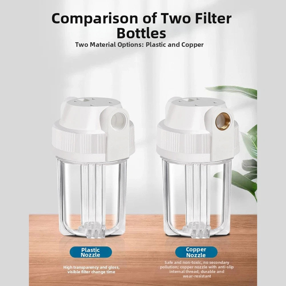 5 Inch Water Filter Bottle for Home and Outdoor Use