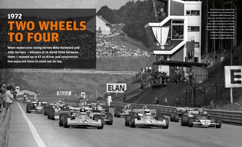 Formula 2 The Glory Years Book (1967–1984)