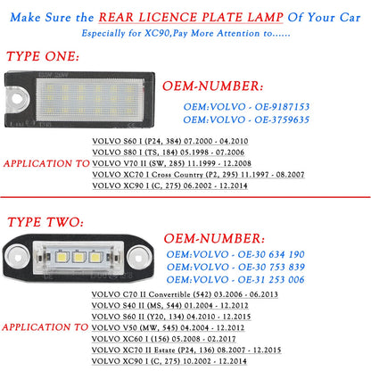LED License Plate Light Lamp Kit for Volvo V70 S60 S80 CX70 (1999–2006)