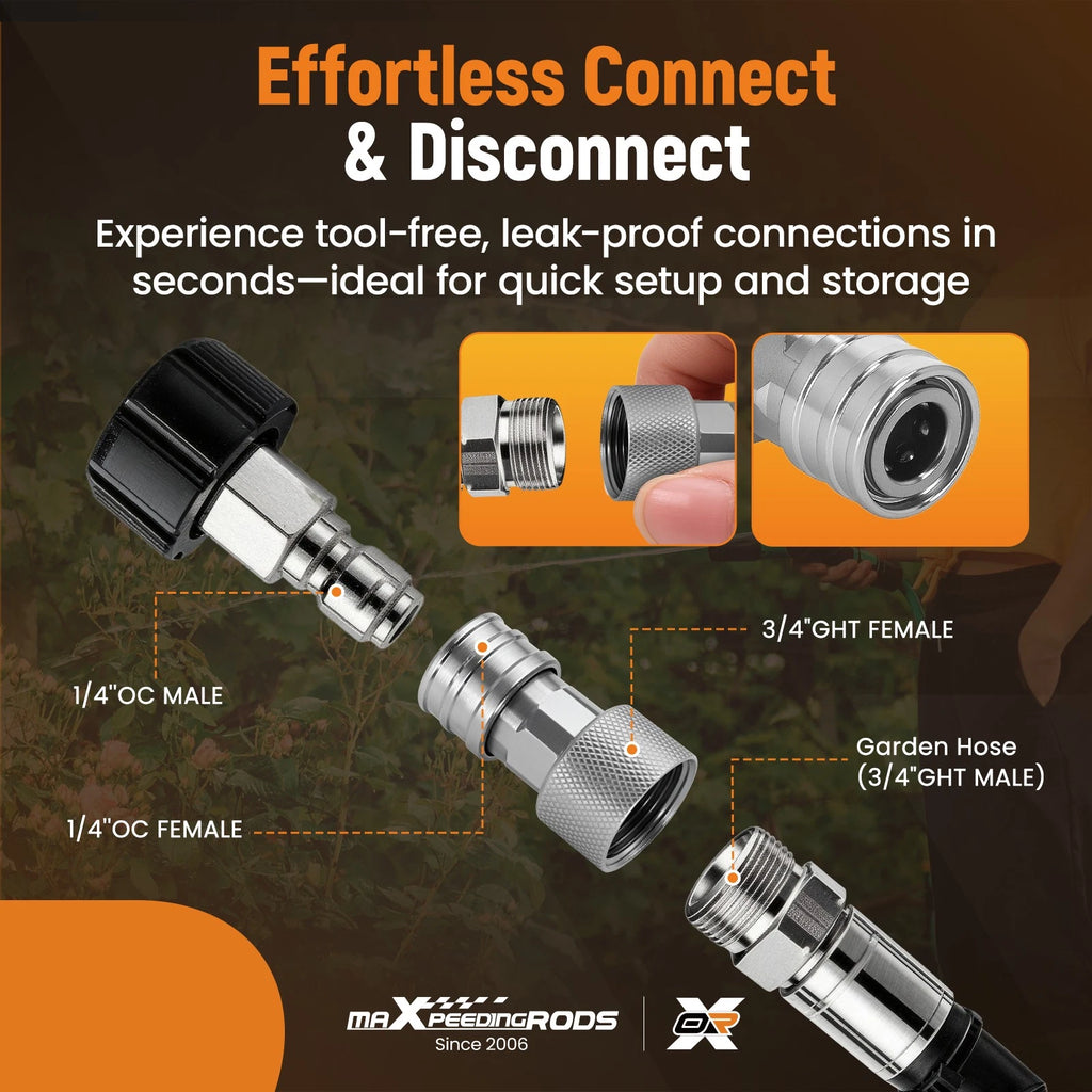 3/4" GHT to 1/4" Quick Connect Pressure Washer Adapter Fitting