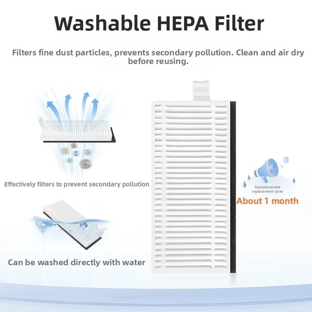 HEPA Filter for Healthy Living Environment (2010–2023)